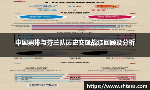 中国男排与芬兰队历史交锋战绩回顾及分析